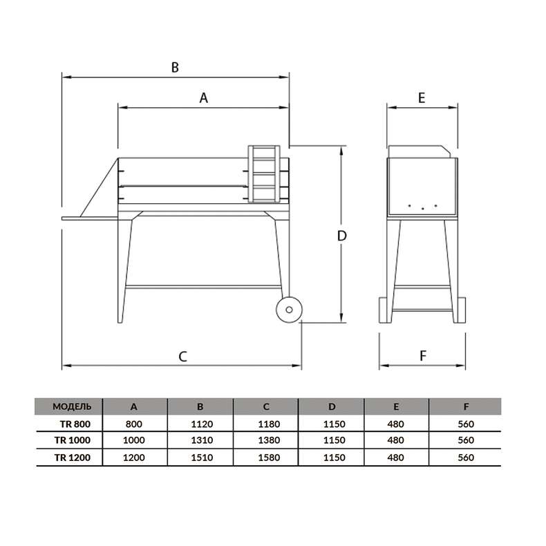 Гриль Chef Grill TR 800